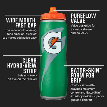 Gatorade 32oz Gator-skin Bottle  Blue