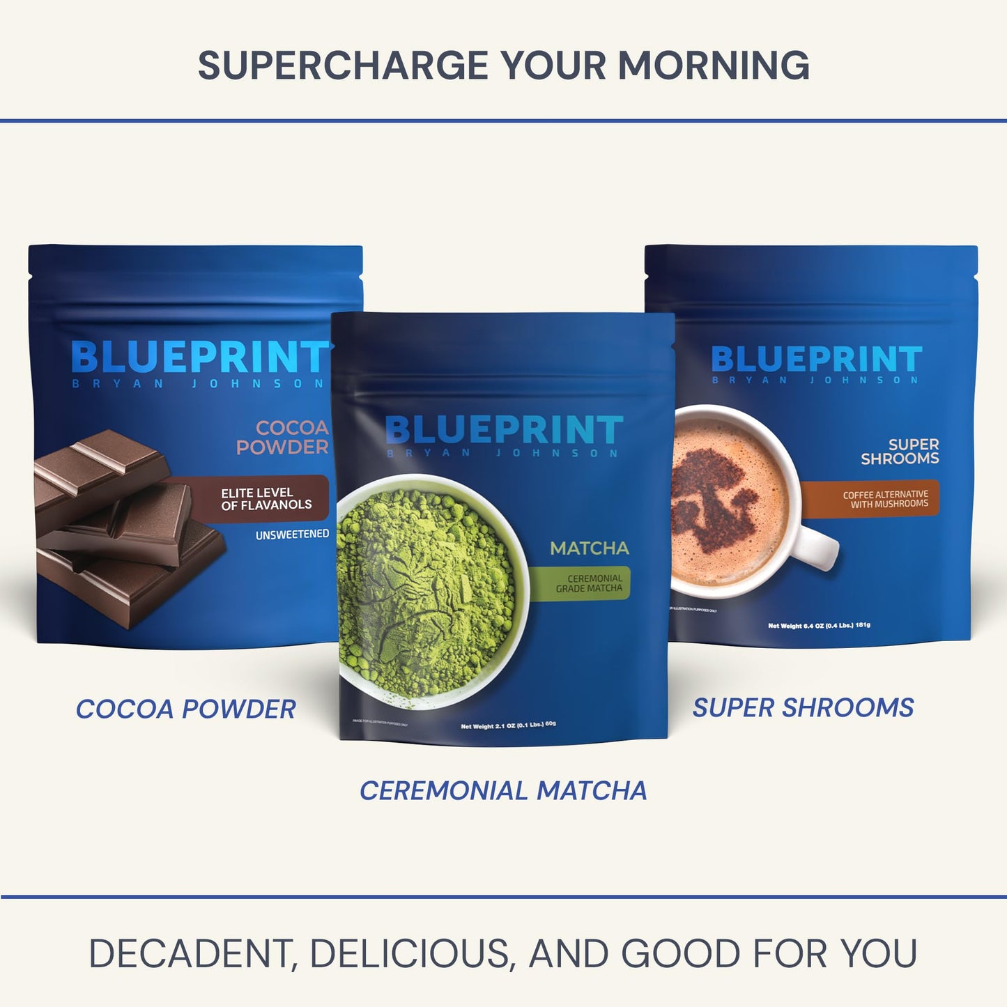 Blueprint Bryan Johnson Matcha Powder - Ceremonial Grade Japanese Matcha - Green Tea for Energy & Focus - Natural Caffeine  Antioxidant-Rich - 30mg L-Theanine- 30 Servings