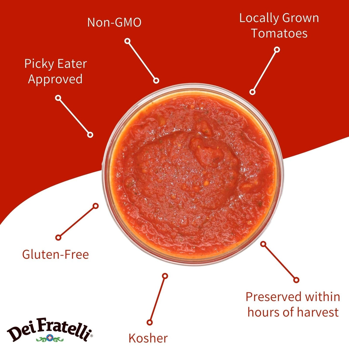 Dei Fratelli Italian Sauce (28 oz. Cans, 6 pack) - Vine-Ripened - No Water Added, Not from Paste - Non GMO, Gluten-Free - Fifth-