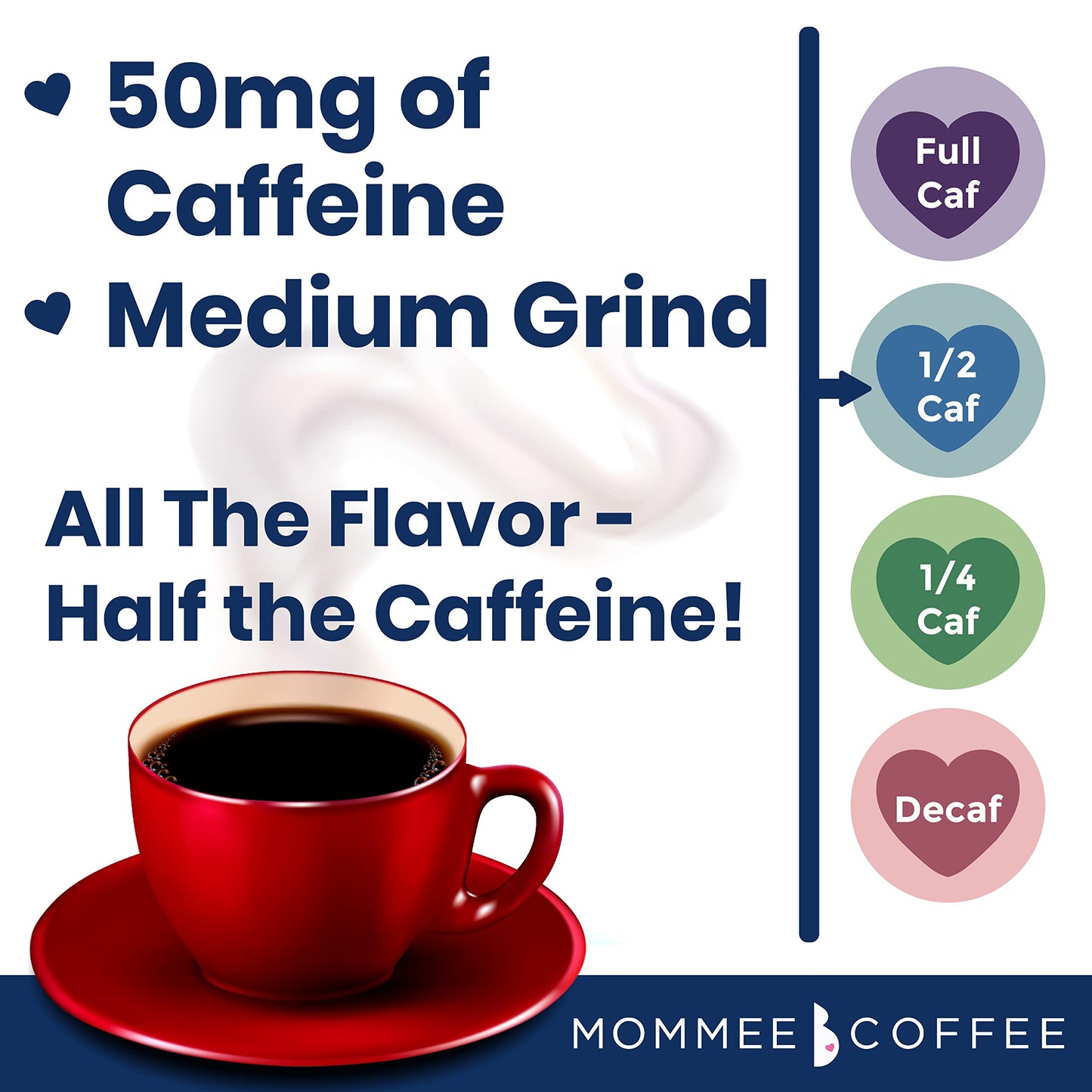 Mommee Coffee - Half Caf | Low Acid, Organic, Fair Trade, Water Processed | Ground, 22 Oz.