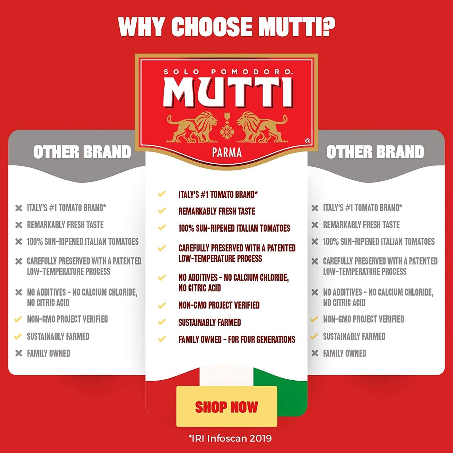 Mutti Tomato Puree With Basil (Passata Con Basilico), 24.5 Oz. | Italys #1 Brand Of Tomatoes | Fresh Taste | Vegan Friendly & Gl