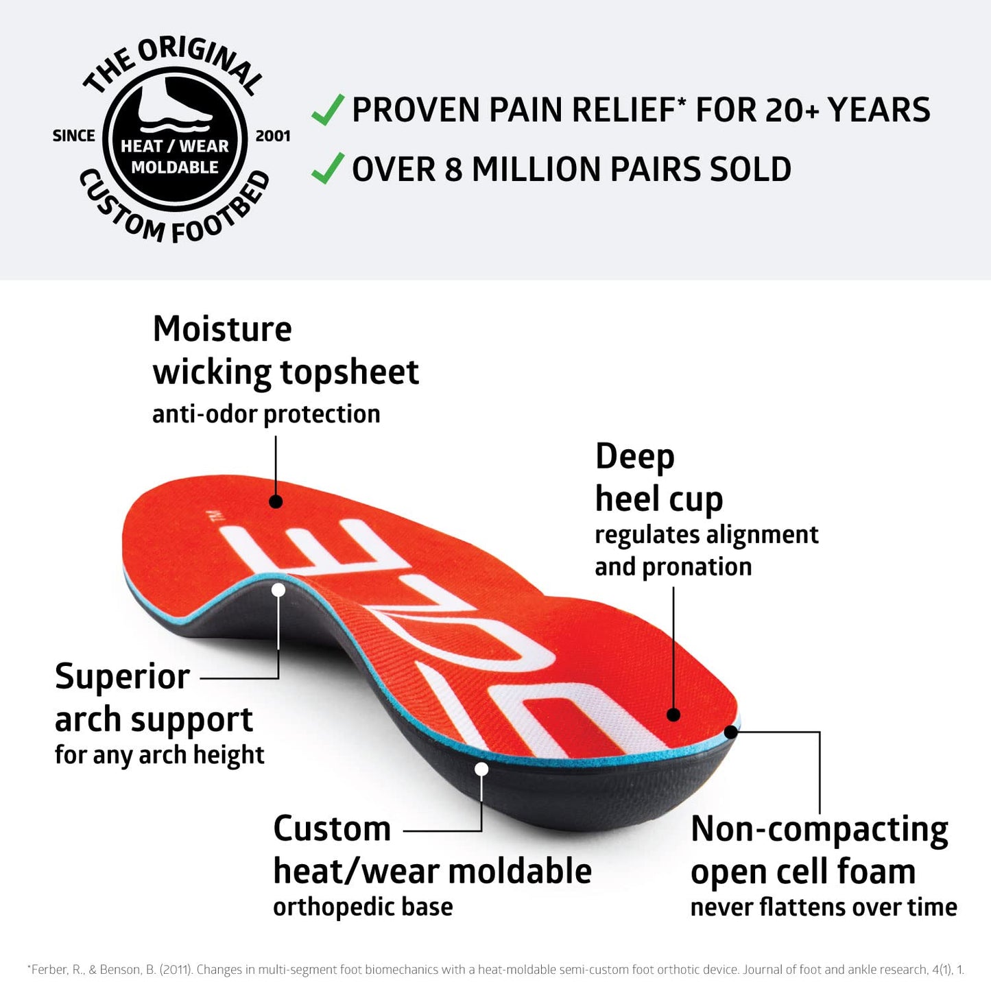Sole Active Medium - Plantar Fasciitis Relief Arch Support Insoles - Orthotic Shoe Inserts - Men'S Size 7/Women'S Size 9