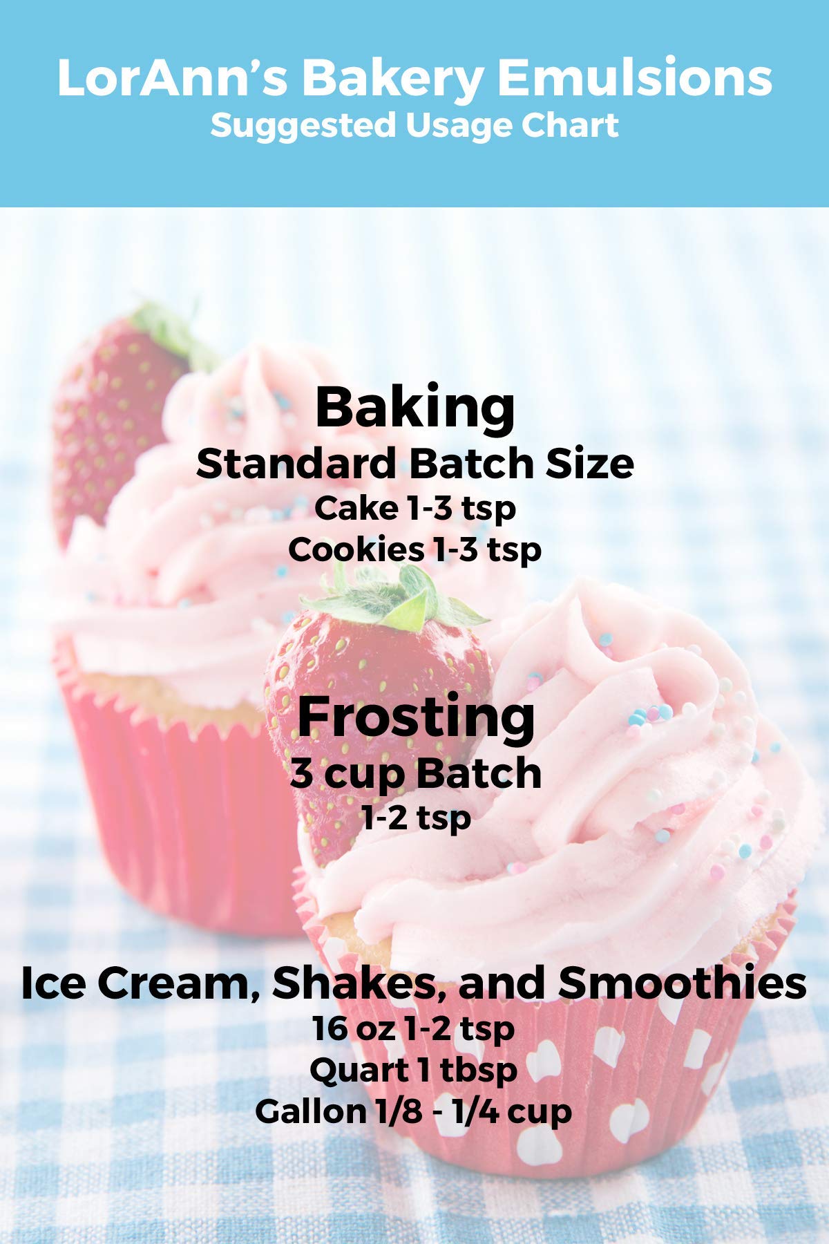 Lorann Strawberry Bakery Emulsion, 16 Ounce Bottle