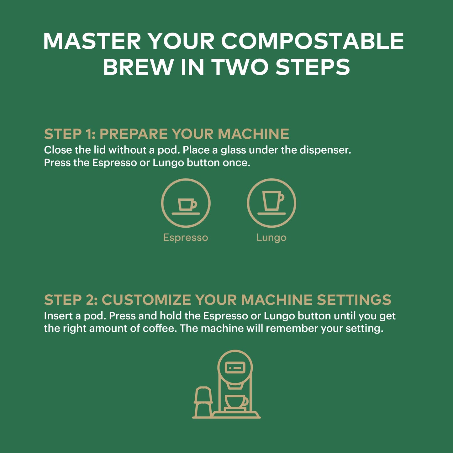 G Grana Coffee Pods, Compatible with Nespresso OriginalLine, 40 Count, Organic 100% Arabica, Dark & Medium-Dark Roast