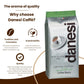 D DANESI CAFFÈ Espresso Coffee Beans - Medium Roast Whole Bean - Decaf - 4.5lb (2.2lb Pack of 2)
