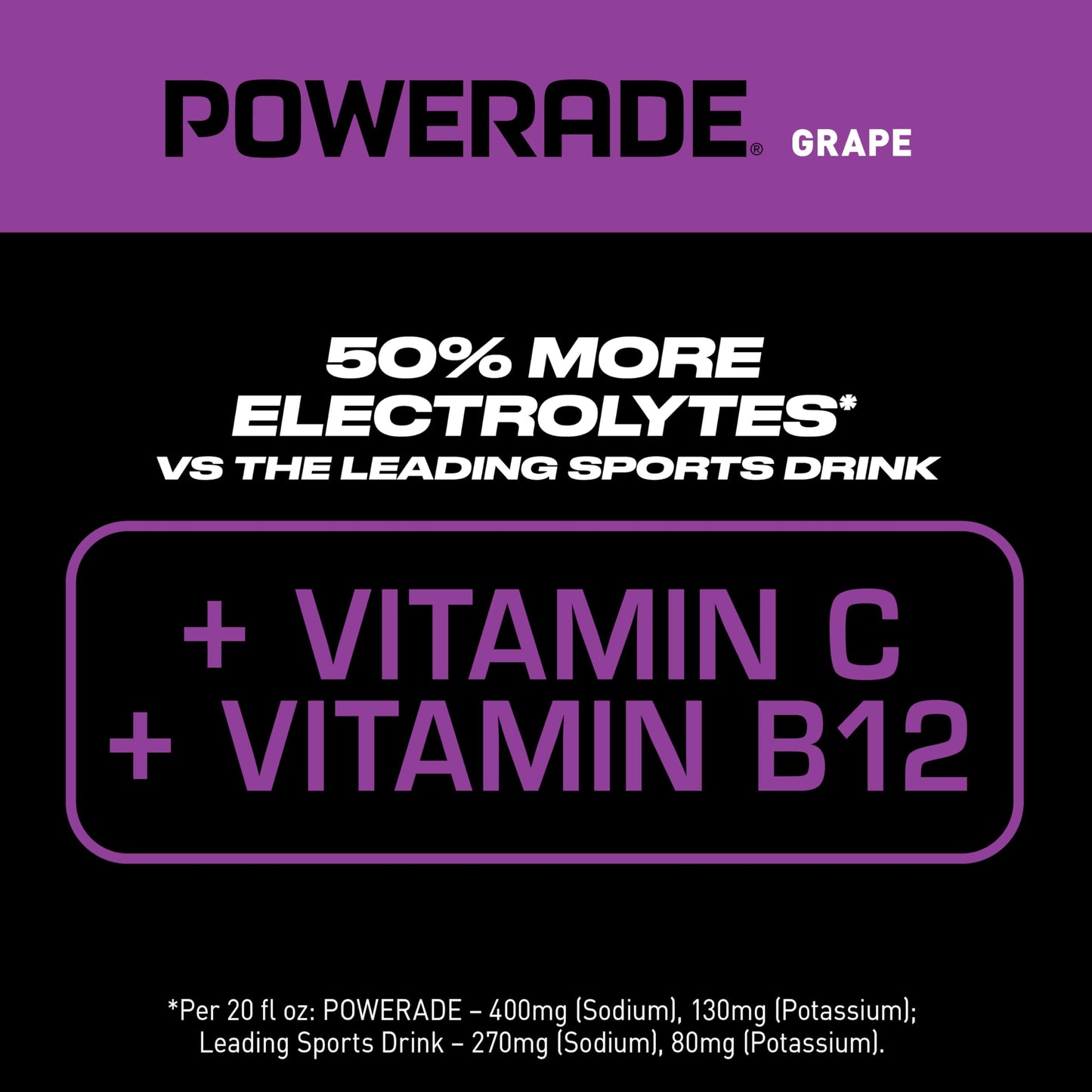 Powerade Sports Drink Grape, 20 Ounce (Pack Of 24)