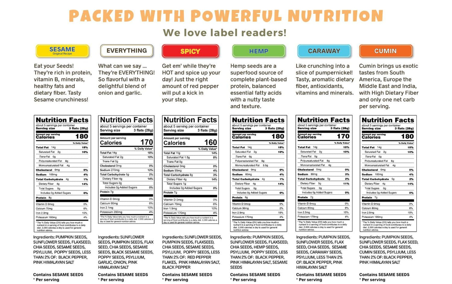 Ellas Flats Everything All Seed Savory Crisps - All Natural, Gluten Free, Good Source Of Protein, High Fiber, Vegan And Keto Fri