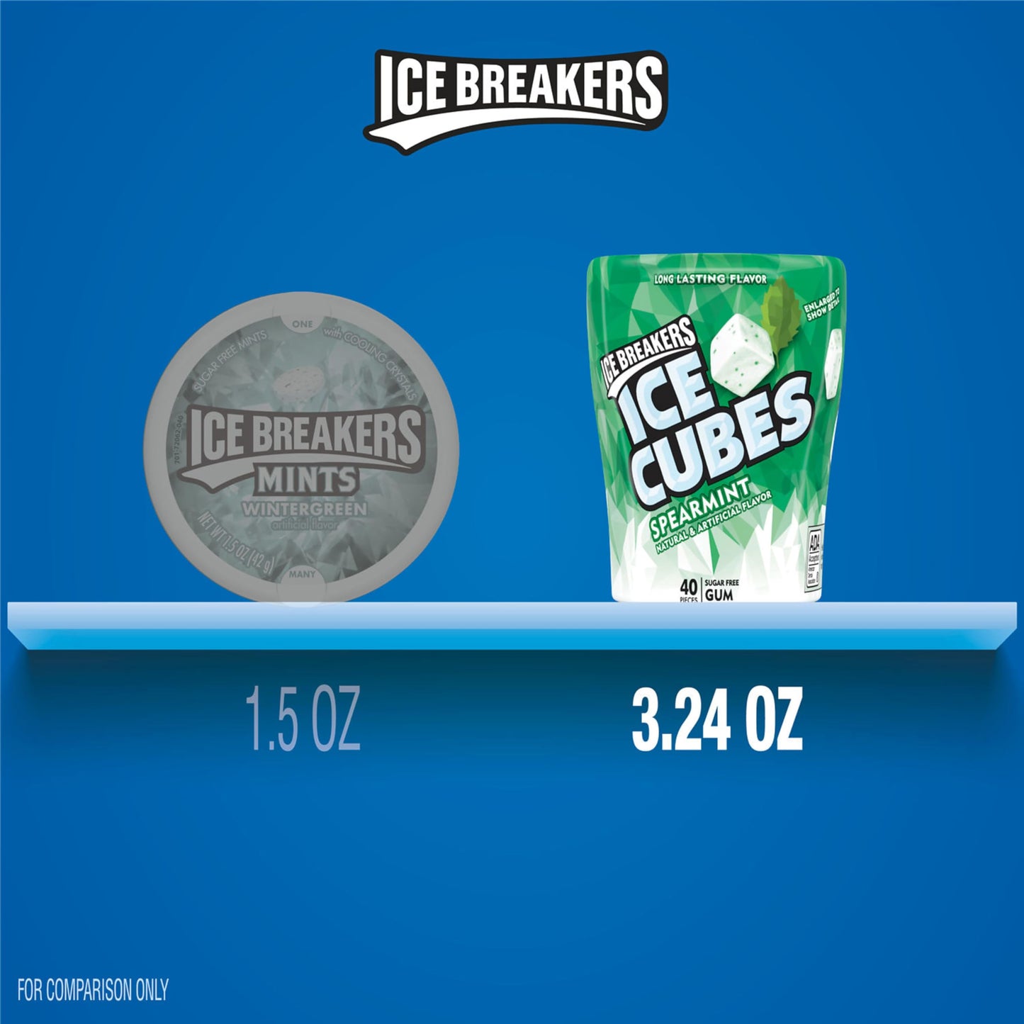 Ice Breakers Ice Cubes Spearmint Sugar Free Chewing Gum Bottle, 3.24 Oz (40 Pieces)