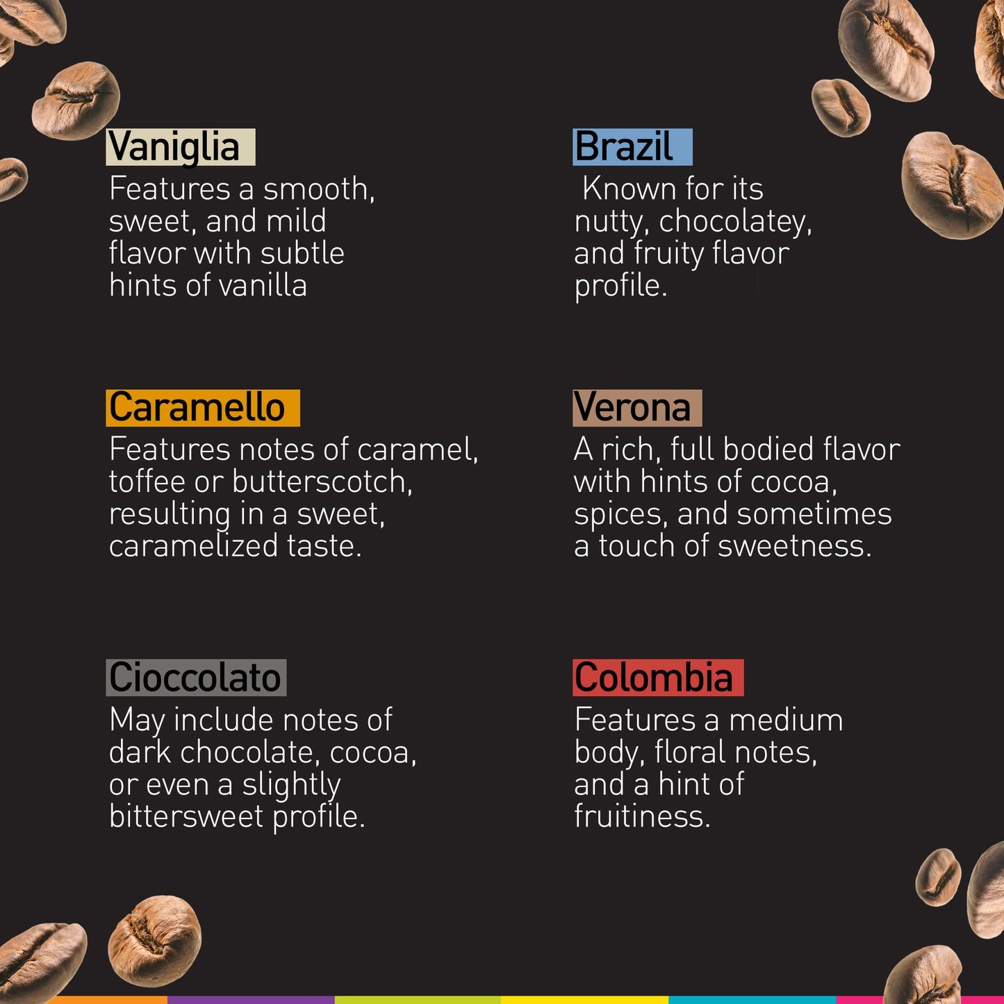 Bestpresso Coffee For Nespresso Original Machine 120 Aluminum Pods Certified Genuine Espresso Variety Pack Mix Flavored And Dark Roast, Pods Compatible With Nespresso Original