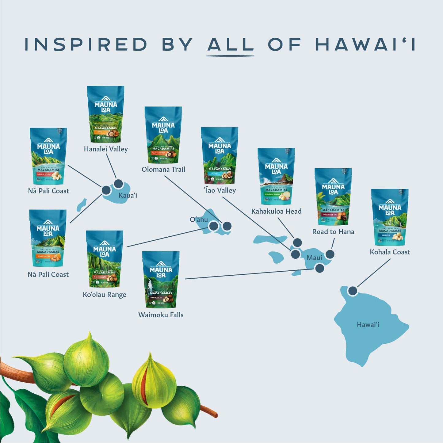 Mauna Loa Premium Roasted Macadamia Nuts, Sea Salt Flavor, 20 Oz Bag - Deliciously Crunchy Snack, Perfect for Sharing