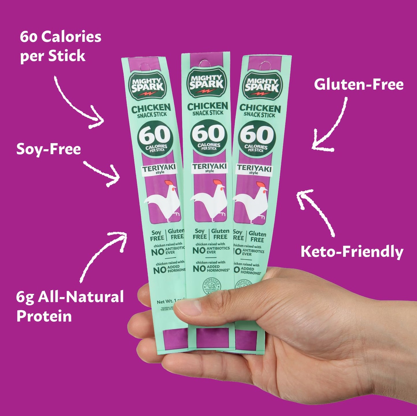 Mighty Spark Teriyaki Chicken Snack Sticks - 5g Protein, Gluten & Soy Free, Keto Friendly, Weight Watchers Approved - 48 Count