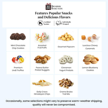 Broadway Basketeers Gourmet Chocolate Food Gift Basket Snack Gifts For Women, Men, Families, College, Delivery For Birthday, Appreciation, Thank You, Sympathy, Congratulations