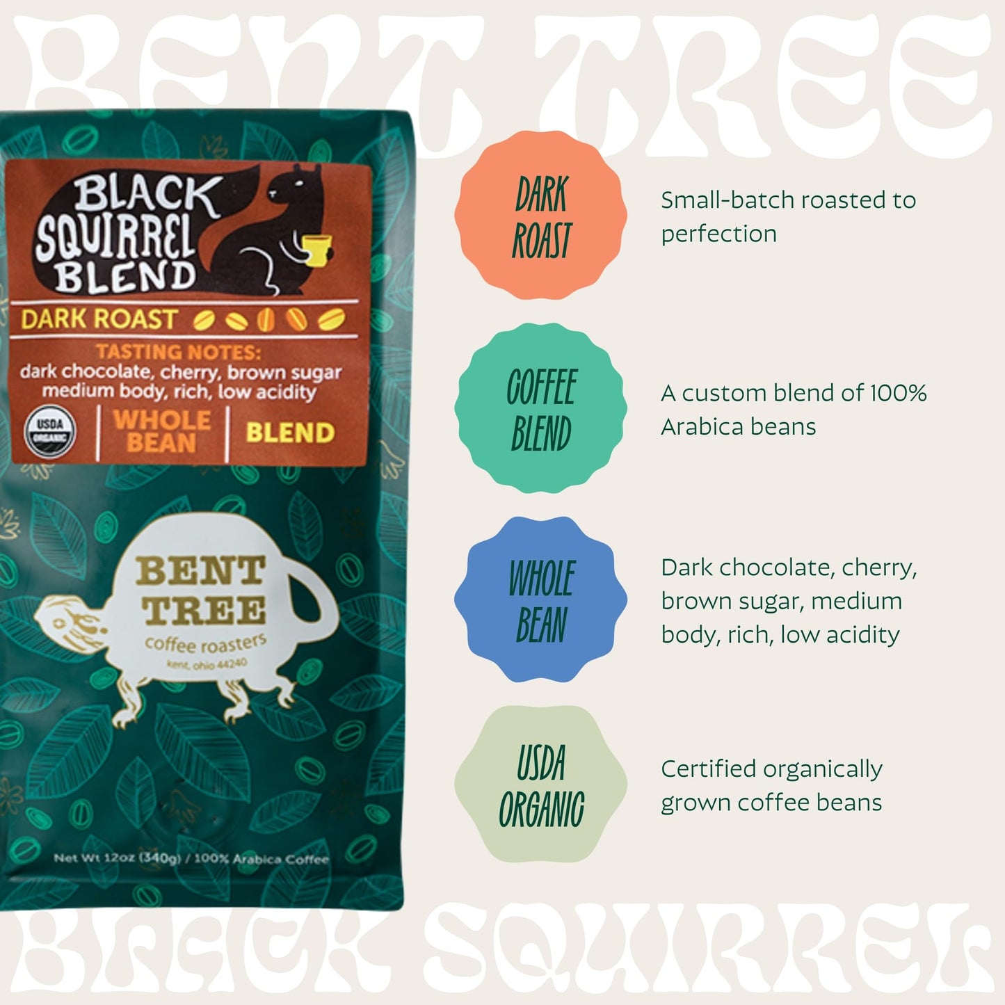 Bent Tree Coffee Roasters Organic Coffee, 12oz (Black Squirrel Blend), Whole Bean Coffee, Dark Roast, USDA Organic, Medium Body,
