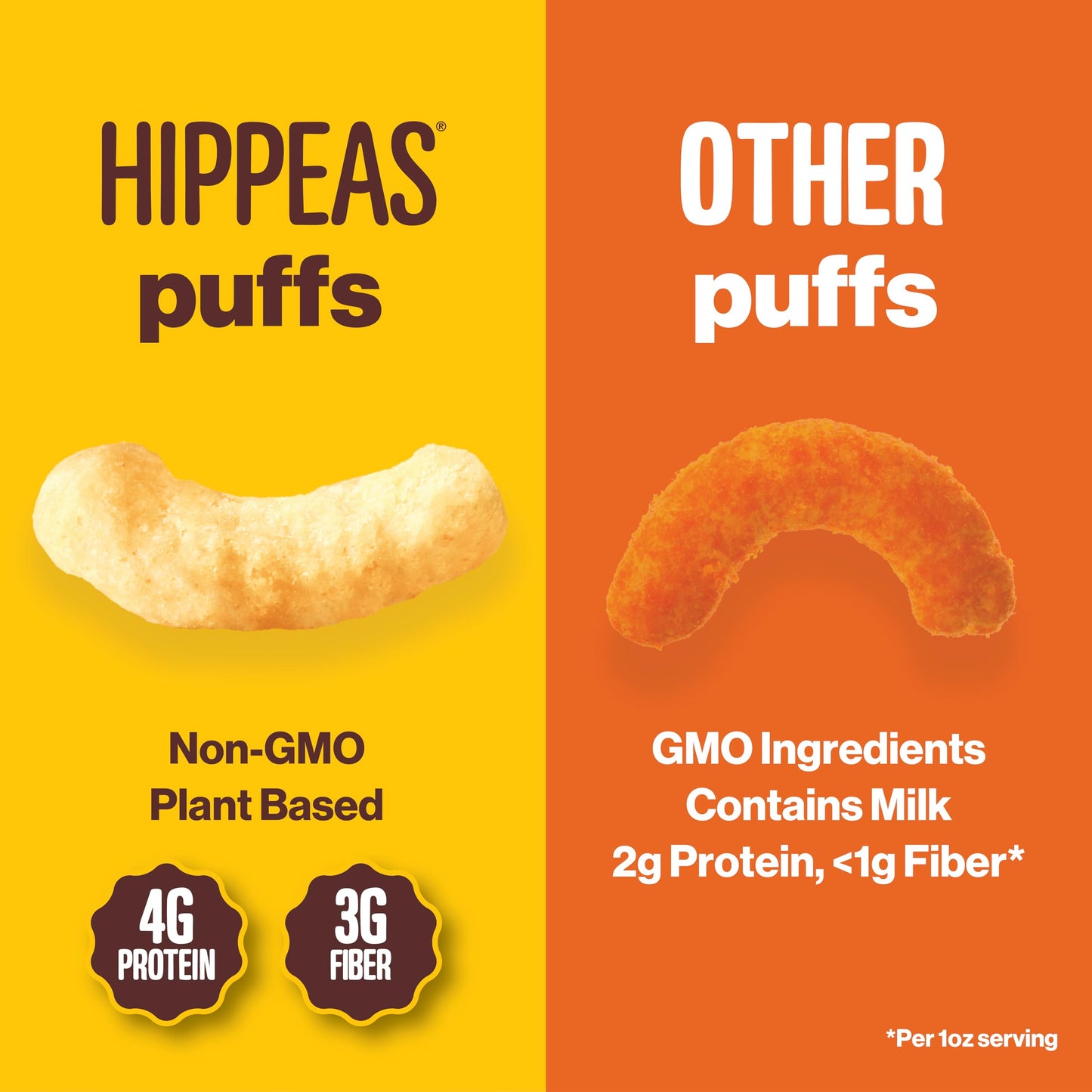 Hippeas Chickpea Puffs, Churro, 0.75 Ounce (Pack of 18), 3g Protein, 2g Fiber, Vegan, Gluten-Free, Crunchy, Plant Protein Snacks