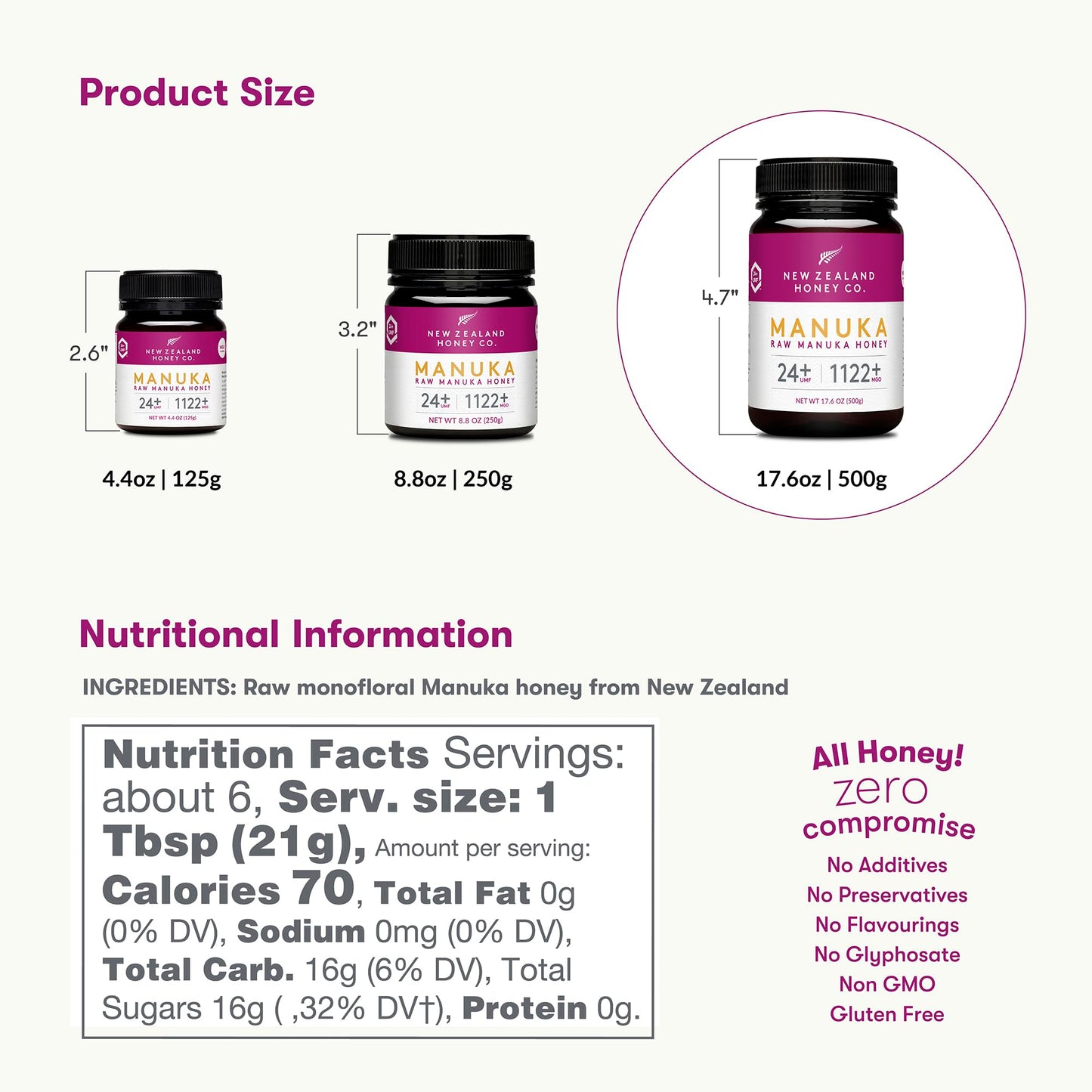 New Zealand Honey Co. Raw Manuka Honey Umf 24+ / Mgo 1122+ | Umf Certified | 17.6Oz | Pure Raw Honey