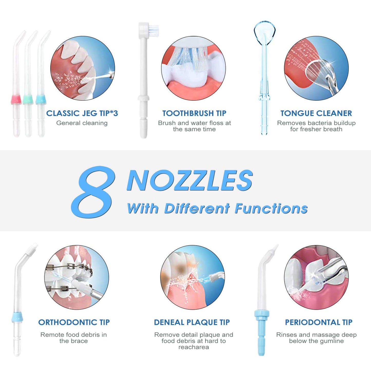 Turewell Water Flossing Oral Irrigator, 600Ml Dental Cleaner 10 Adjustable Pressure, Electric Oral Flosser For Teeth/Braces, 8 W