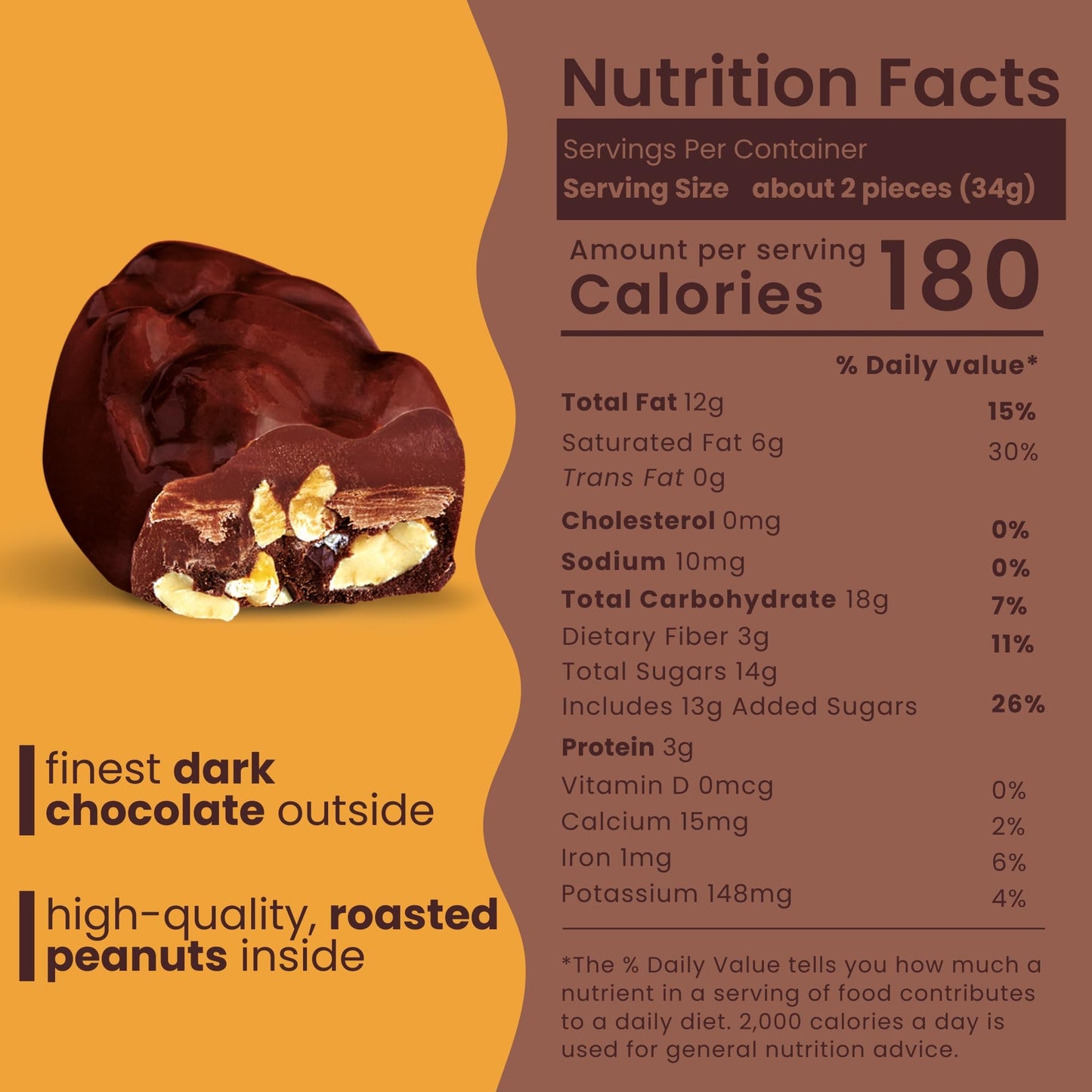 Nutic Dark Chocolate Covered Peanut Clusters - 1Lb, Decadent Snacking & Gift-Ready Treats, Luxurious Chocolate-Covered Peanuts F
