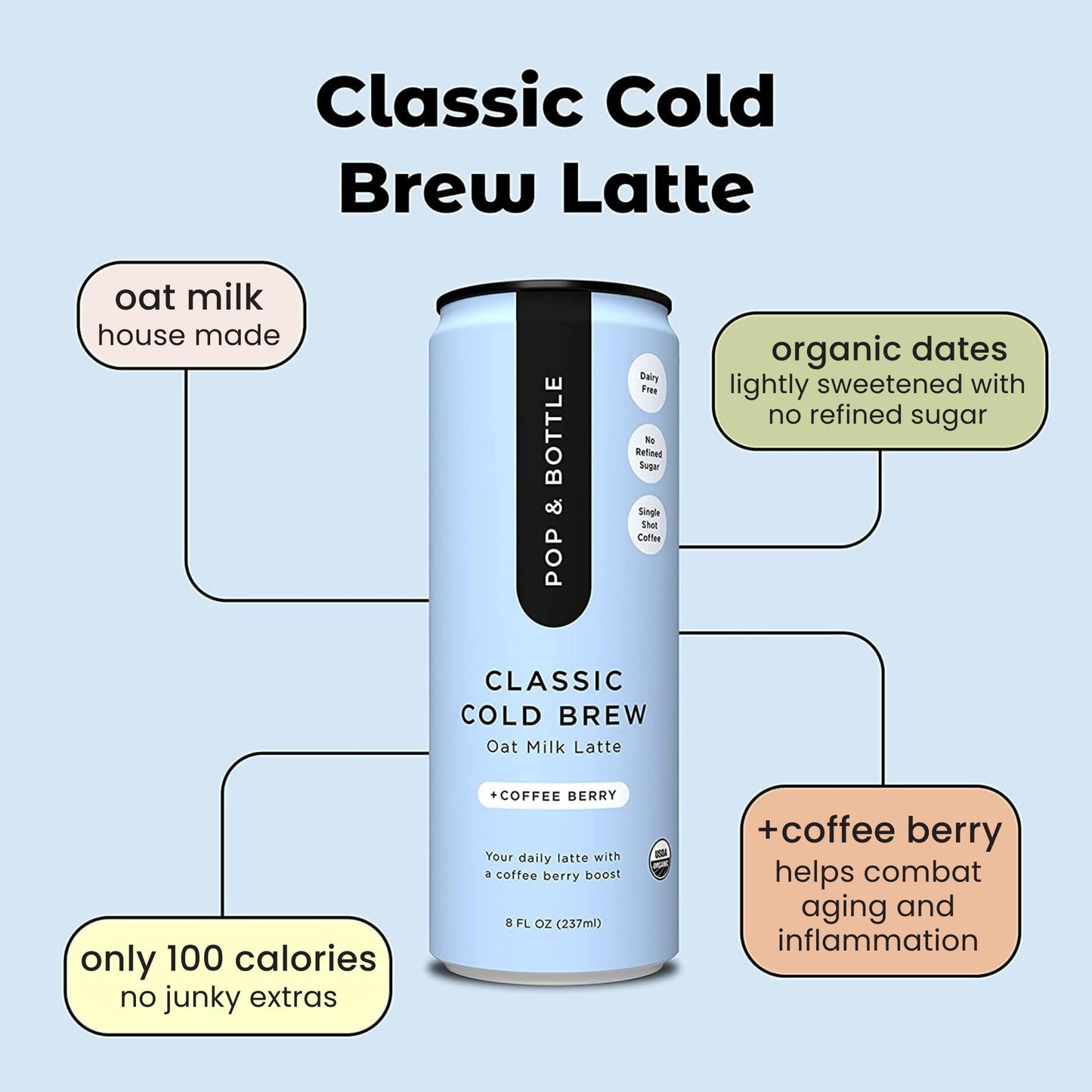 Pop & Bottle, Oat Milk Lattes - Cold Brew With Coffee Berry Antioxidants, Mct Oil, Organic, Dairy Free, Gluten Free, Great As Ic