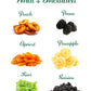 Anna And Sarah 2 Lbs Dried Fruit Gift Basket, Healthy Gourmet Fruit Box, Holiday Food Tray, Pineapple Ring, Dried Pitted Prunes,