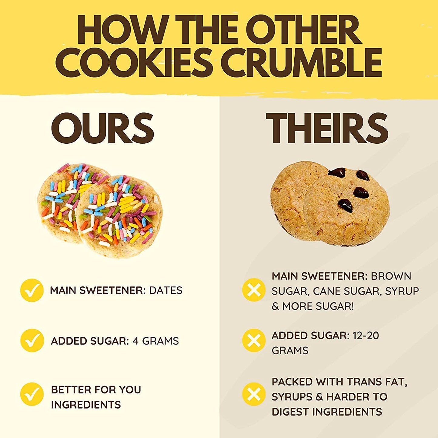 Rule Breaker Snacks Vegan Gluten-Free | Variety Pack Blondie Brownie Cookies | Plant-Based, Dairy, Nut, Soy, Allergen Free, Kosher | Soft-Baked, Great For Lunchboxes Snacks For Kids And Adults (Pack Of 4)