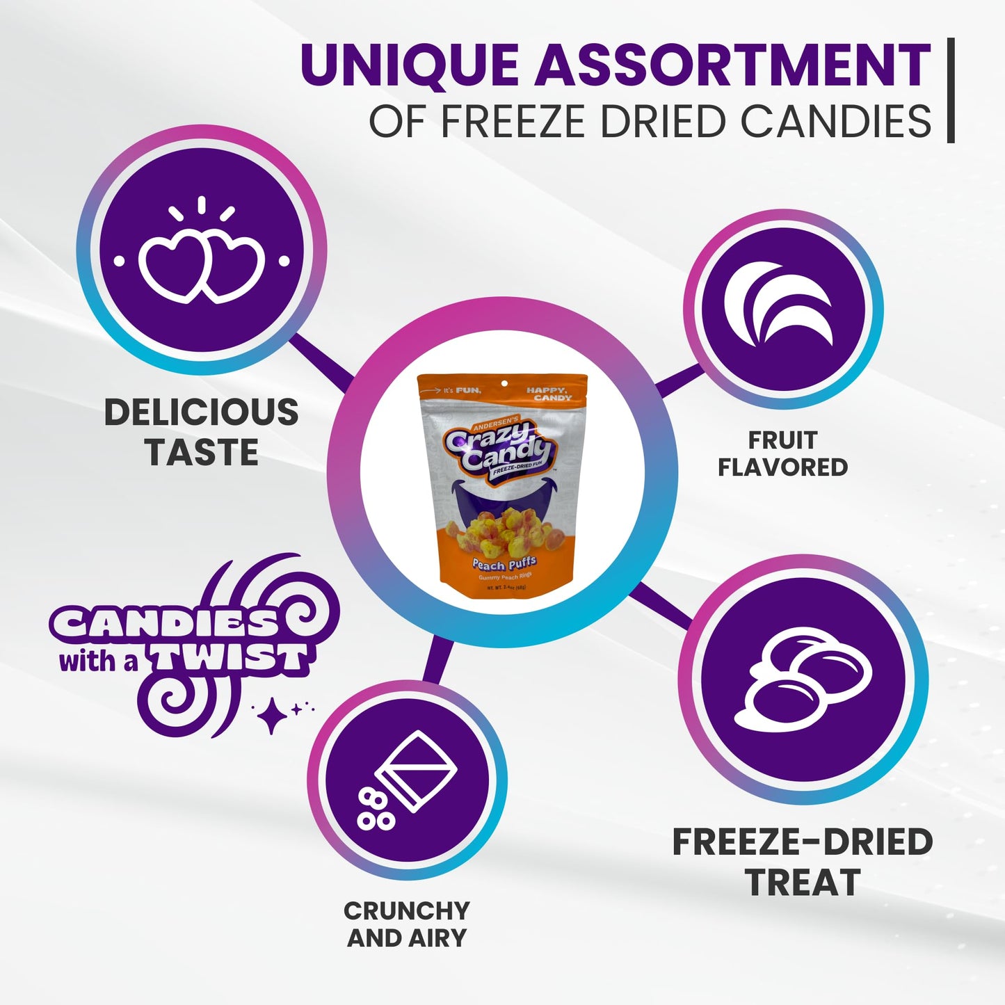 Andersen'S Crazy Candy Freeze Dried Candy - Freeze Dried Peach Puffs, 2.4 Ounces