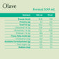 Extra Virgin Chilean Olive Oil By Olave |Premium Blend - First Cold Press, 16.9 Fl Oz (500 Ml)