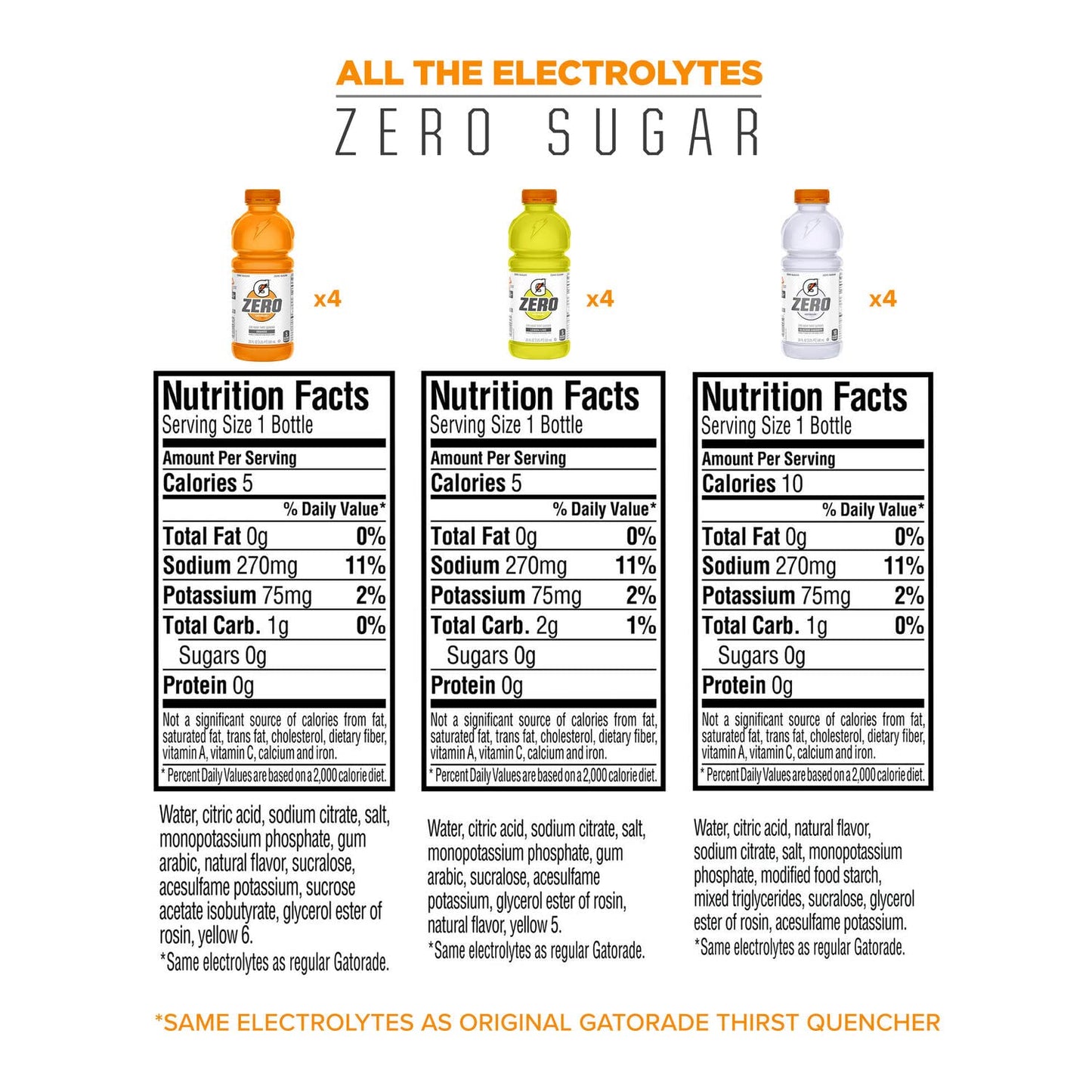 Gatorade Zero Sugar Thirst Quencher, Glacier Cherry Variety Pack, 20 Fl Oz (Pack Of 12)