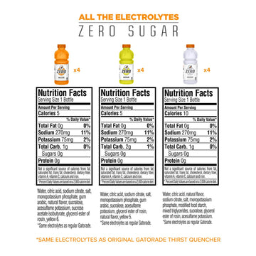 Gatorade Zero Sugar Thirst Quencher, Glacier Cherry Variety Pack, 20 Fl Oz (Pack Of 12)