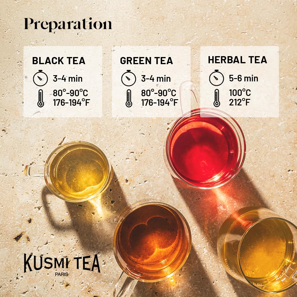 Kusmi Tea - Organic Tea Gift Set - Sampler Assortment Variety Box - Gift Idea For Men And Women - Green Tea, Herbal Tea, Detox T