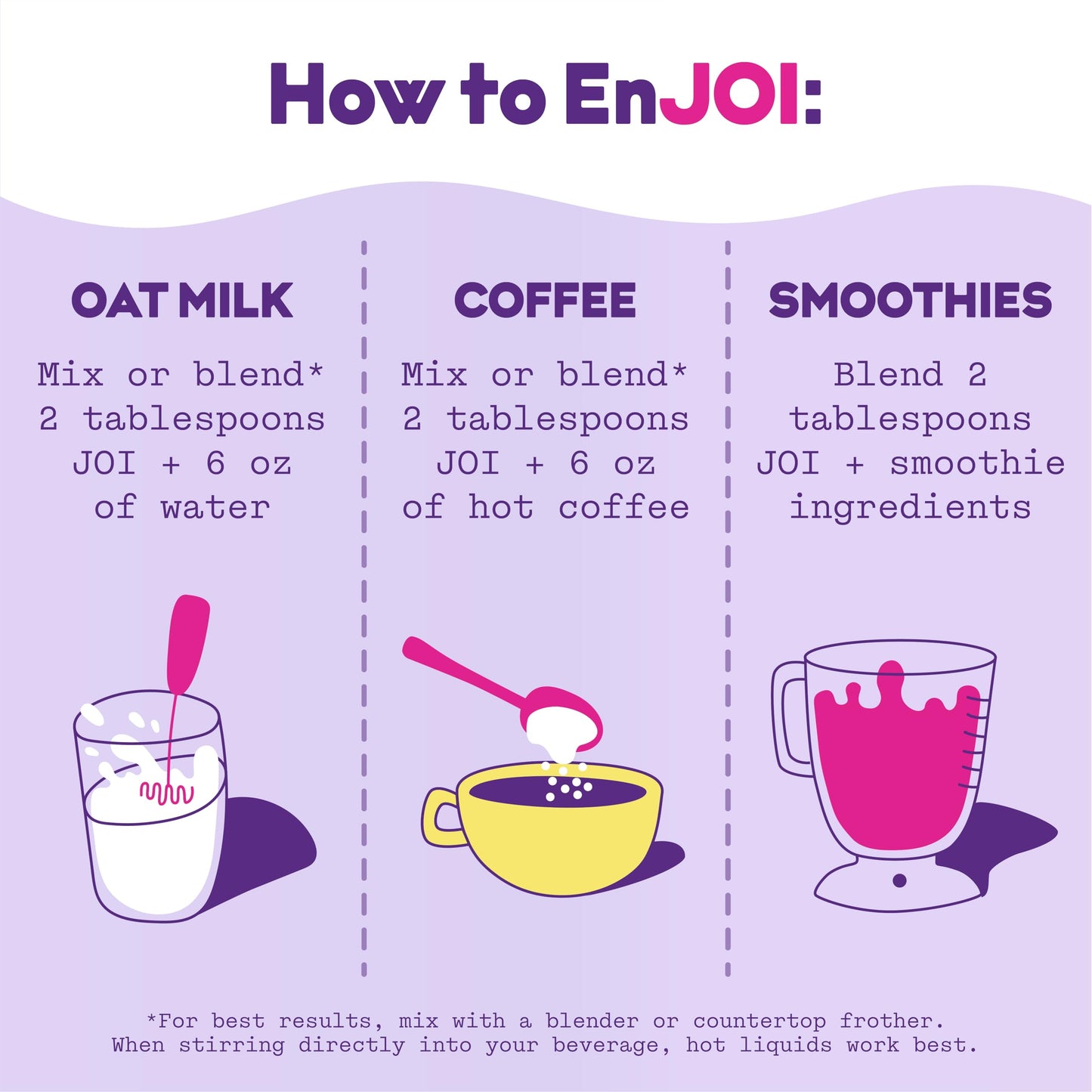 Instant Organic Oat Milk Powder Pouch by JOI - Makes 8 Quarts - Vegan, Kosher, Shelf-Stable, and Gluten-Free - Use for Coffee Cr