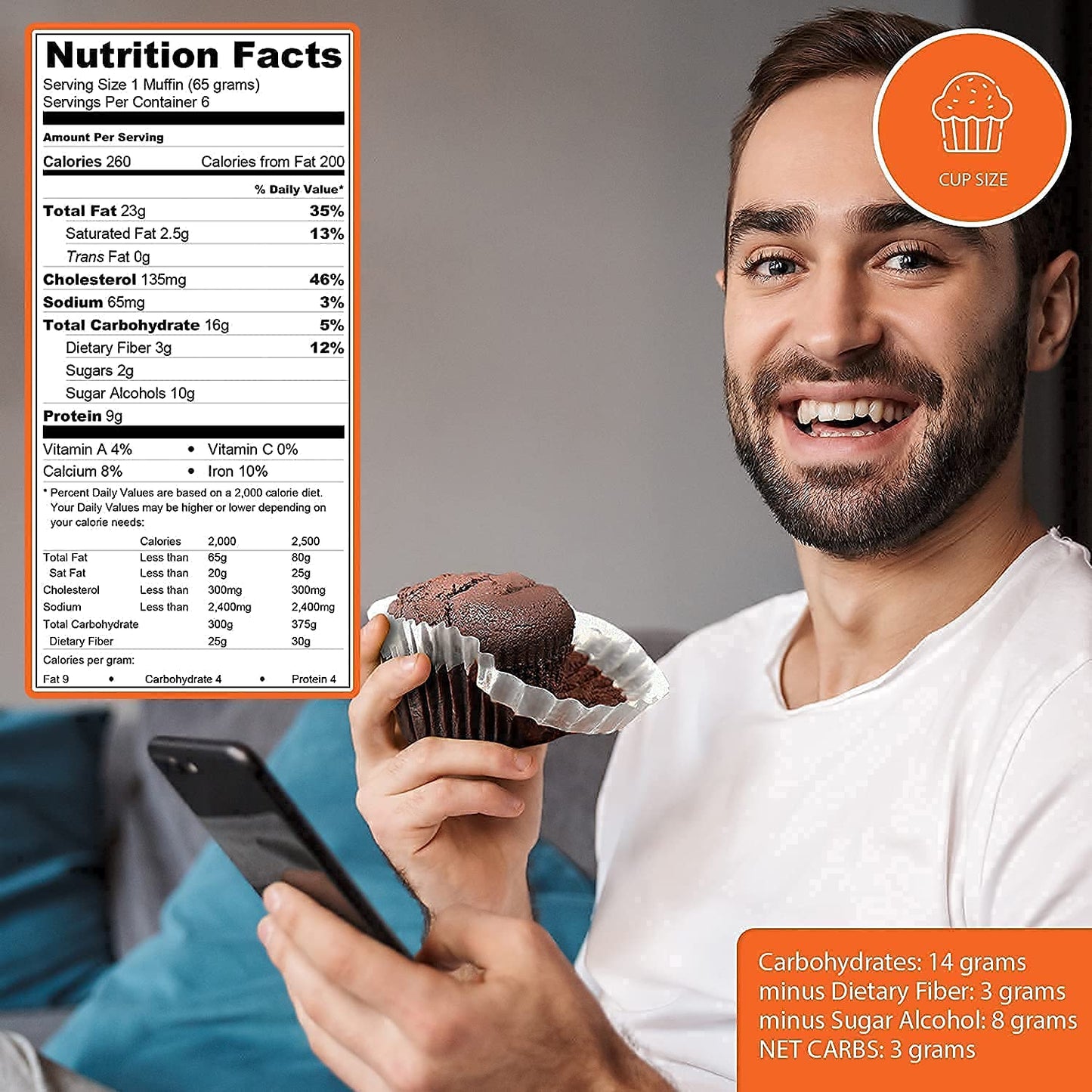 Low Carb Chocolate Muffins [6-Pack] By Carb-O-Licious- Delicious Keto Muffins With Only 3 Net Carbs Each- Sugar Free Healthy Sna