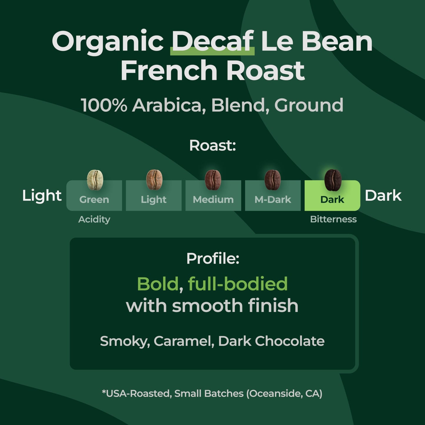 The Bean Organic Coffee Company Water Processed Decaf Le Bean, Dark French Roast, Ground Coffee, 16-Ounce Bags (Pack Of 2), Café Molido Tostado Orgánico Descafeinado