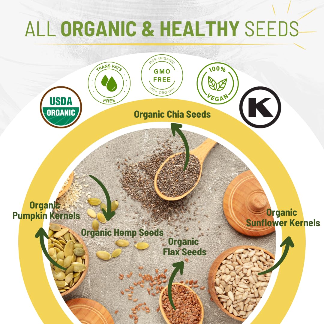 SUNBEST NATURAL Organic Super Seeds 2-Pack – 32 oz Blend of Pumpkin, Chia, Hemp, Sunflower & Flax – Vegan & Gluten-Free