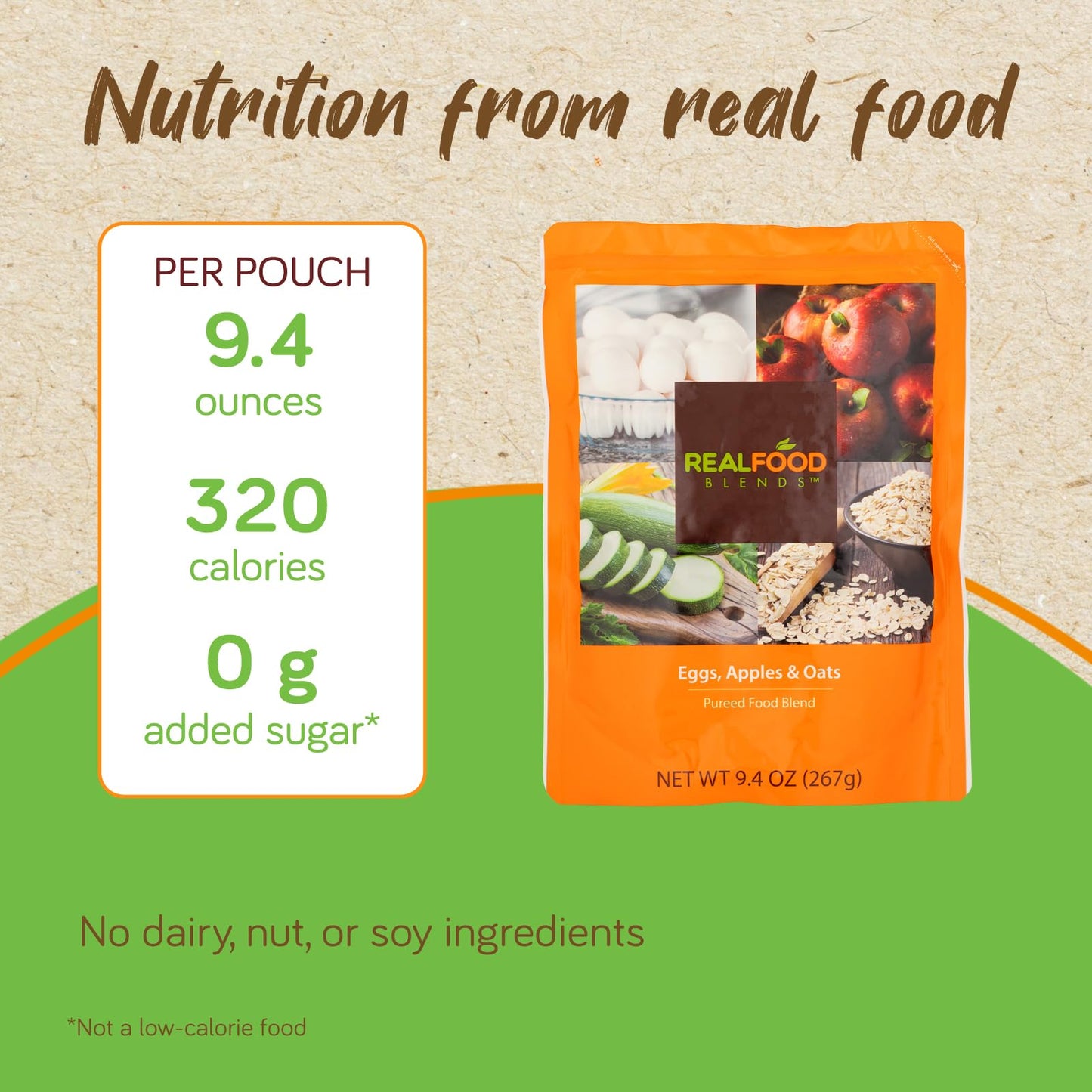 Real Food Blends - Variety Pack - Pureed Food Pouches for Tube Feeding - Real Foods Blends with Turkey, Salmon & More - Feeding