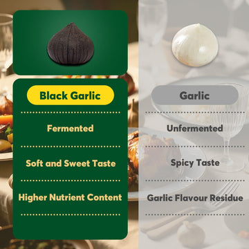 Onetang Black Garlic 250G, Whole Black Garlic Fermented For 90 Days, 0 Additives, High In Antioxidants 8.81 Oz(Pack Of 2)