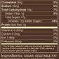 Bouchard Dark Chocolate Strawberry Thins, 5.3 OZ (Pack of 4)