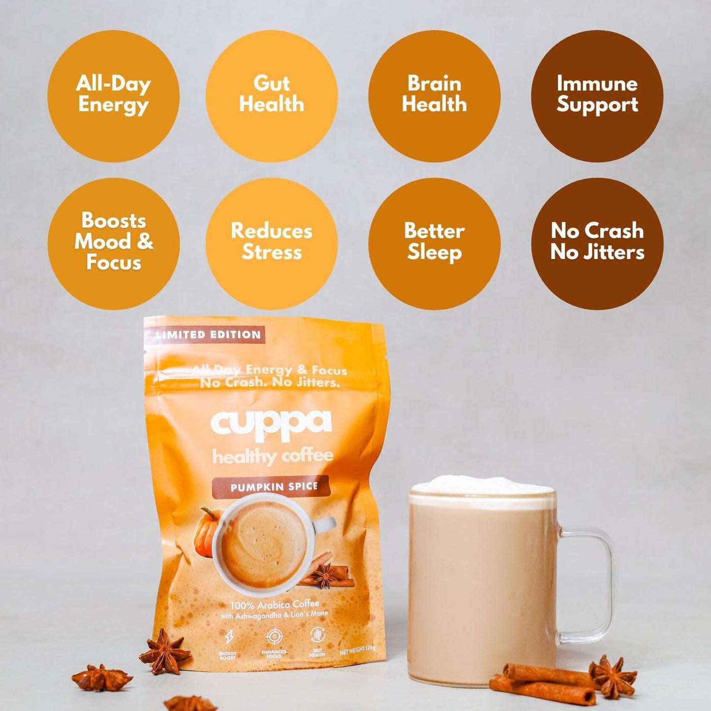 Cuppa Healthy Mushroom Insant Coffee with Lions Mane & Ashwagandha for All Day Energy & Focus - No Crash or Jitters - Nootropics for Brain Health  Gut Health  Immunity  Stress  Memory + Mood (30 Servings  Pumpkin Spice)