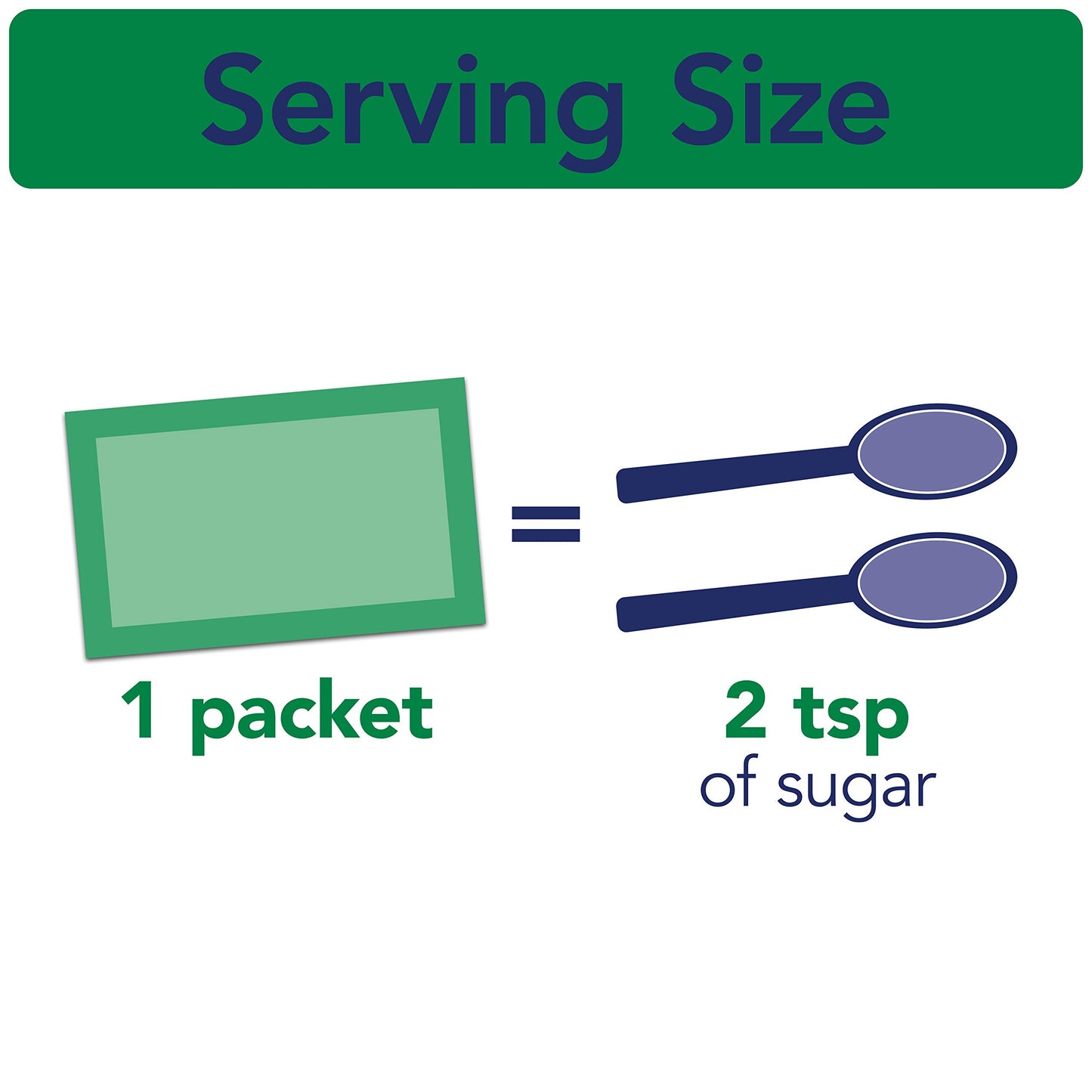 NJoy Zero Calorie Sweetener Green Stevia Packets 1000 Count Kosher Gluten Free