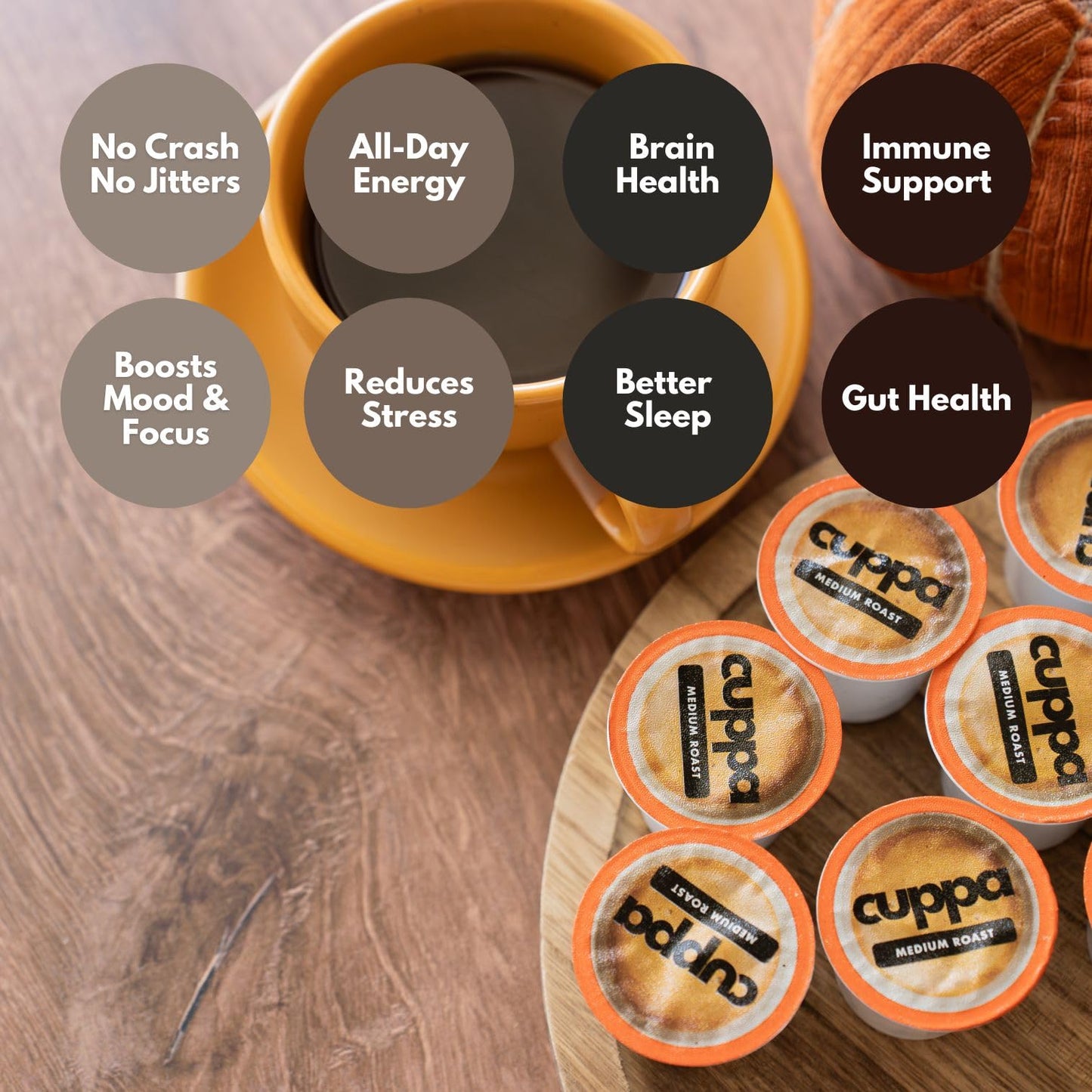 Cuppa Healthy Mushroom Coffee Single Serve Pods (K-Cups) with Lions Mane & Ashwagandha for All Day Energy & Focus - No Crash or Jitters - Nootropics for Brain Health  Gut Health  Immunity  Stress  Memory + Mood - 48 Servings