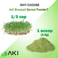 AKI Broccoli Sprout Powder - Ideal in Vitamins & Sulforaphane - Superfood for Green Veggie Smoothie Beverage or Meal - Non GMO (