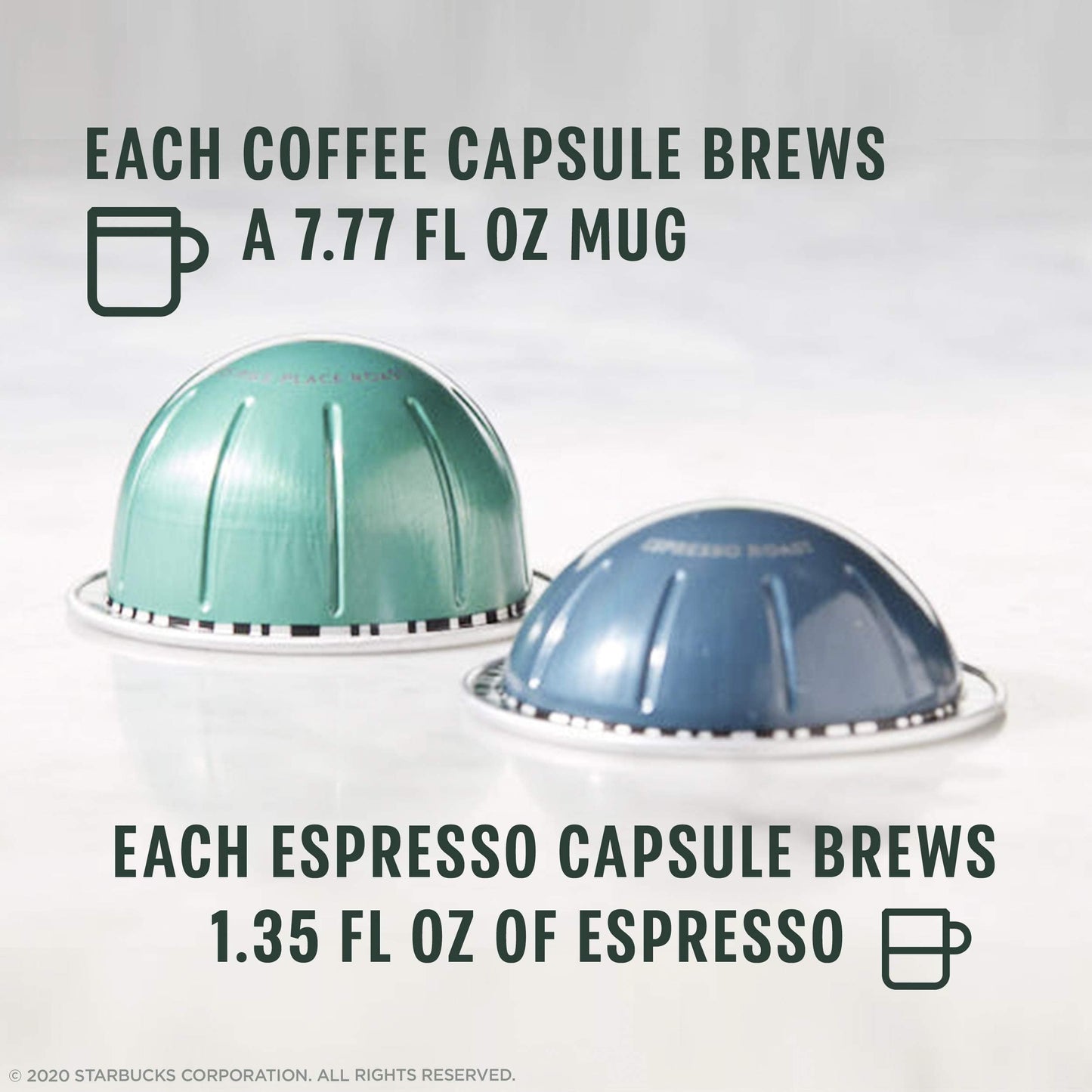 Starbucks Nespresso Vertuo Coffee & Espresso Pods, 44-count Variety Pack, Brews 7.8 oz & 1.35 oz, 1 Count