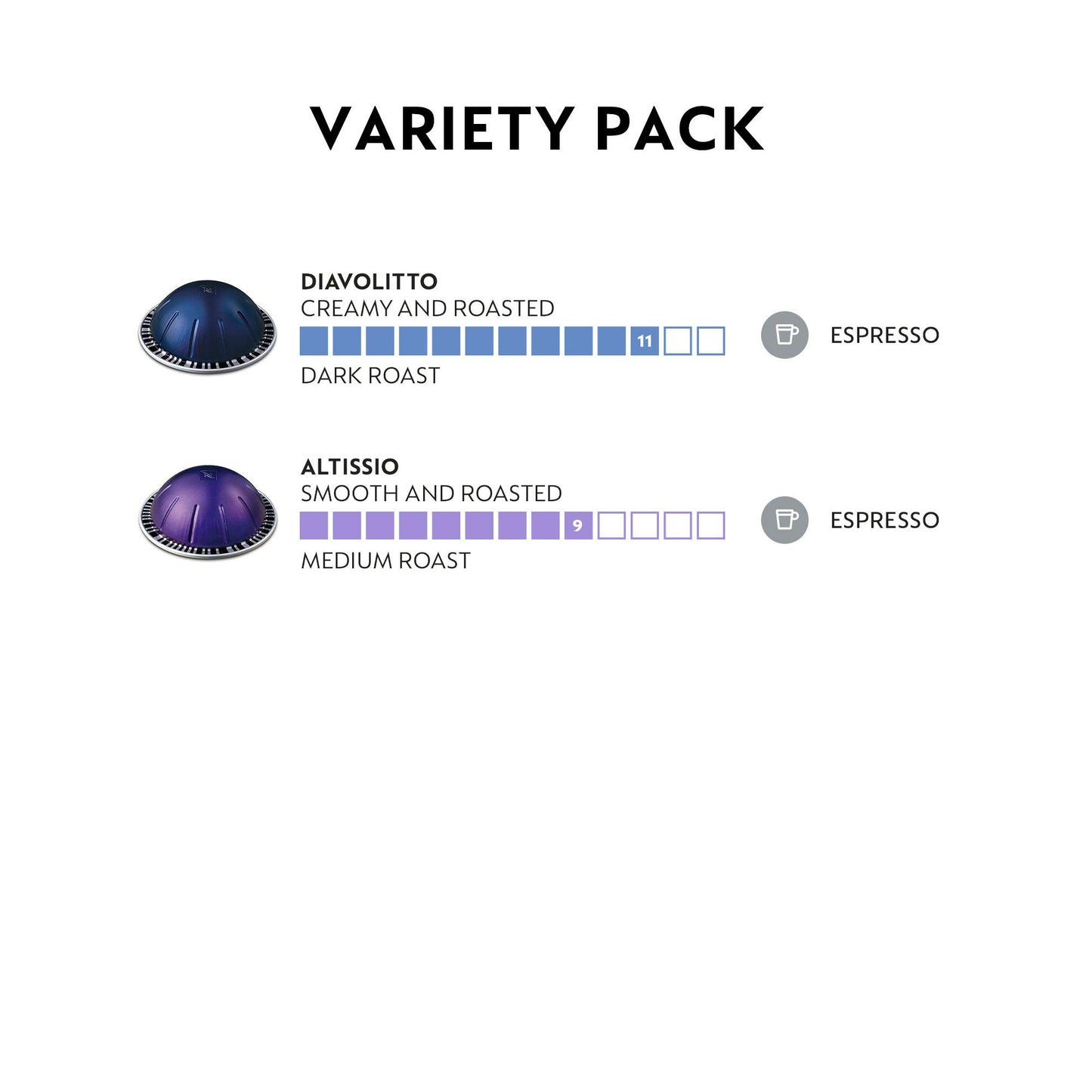 Nespresso compact pieces Vertuo Espresso Bold Variety Pack, 40-Count Pods, Medium and Dark Roast, Model SYNCHKG103934
