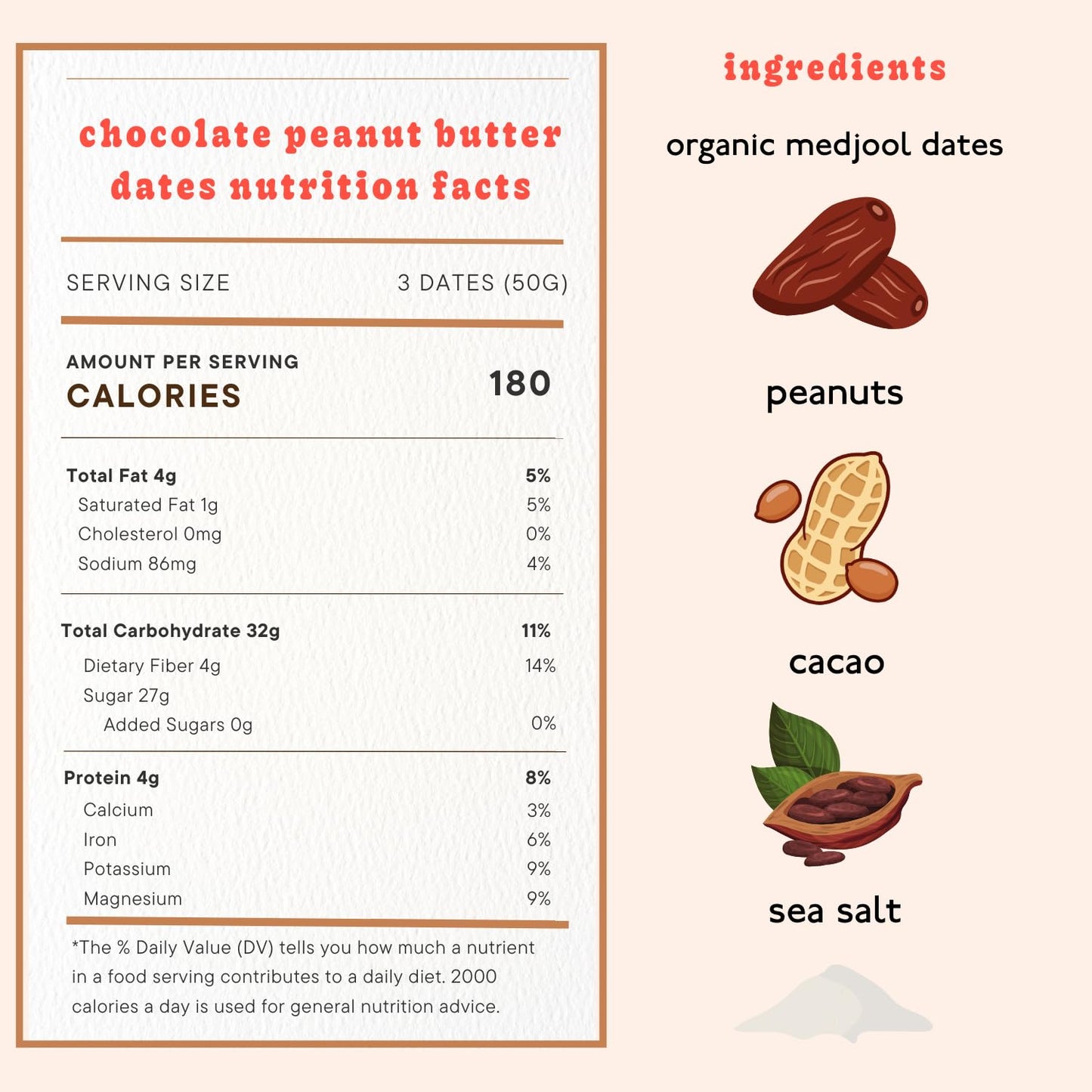 Realsy Medjool Dates, Organic Chocolate Peanut Butter, Gluten-Free, Vegan, No Sugar Added, Single Wrapped (40 ct)