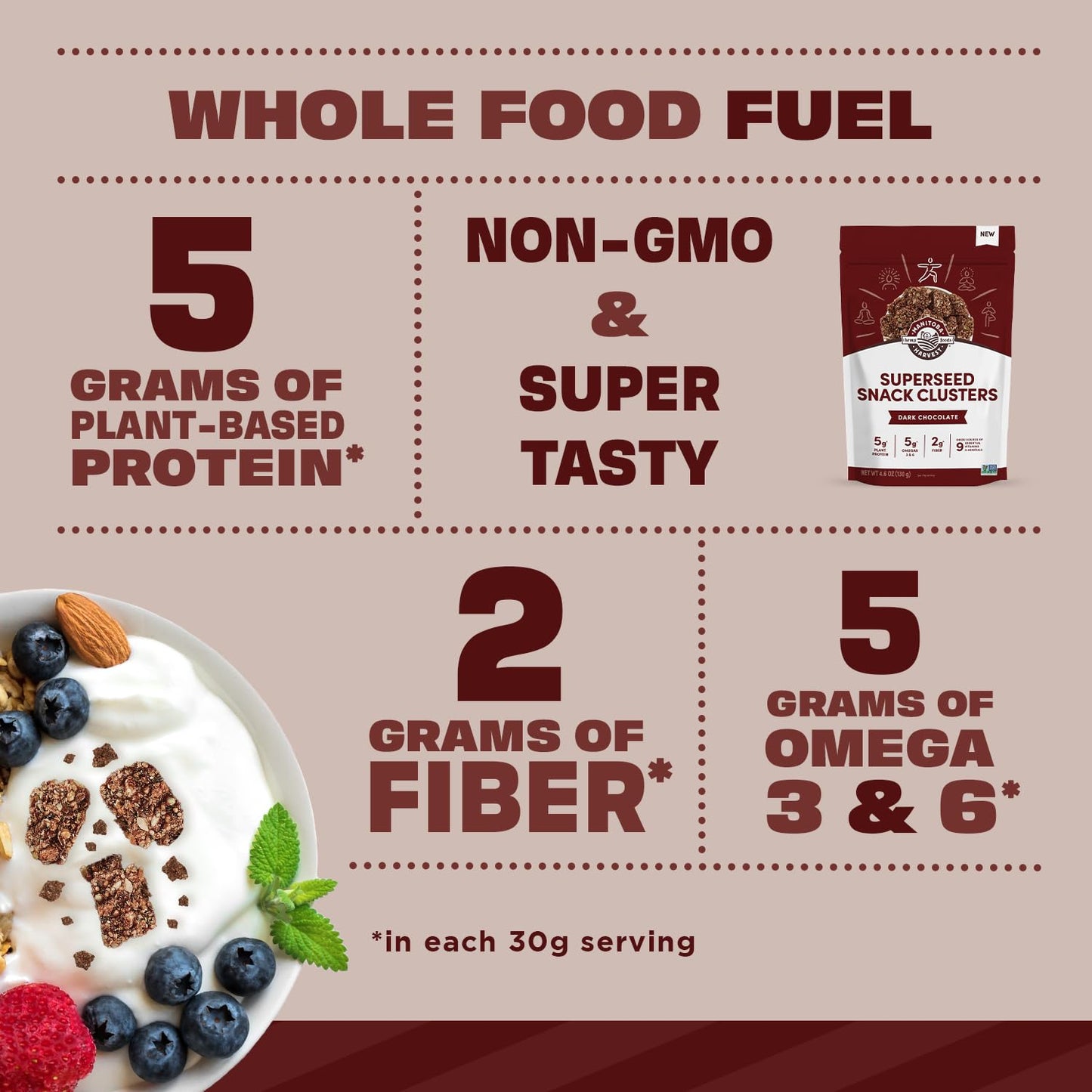 Manitoba Harvest Superseed Snack Clusters, Dark Chocolate - 5g Plant Based Protein and 5g Omegas 3 & 6 per 30g Serving - Non-GMO