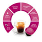 Dolce Gusto Coffee compact pieces Espresso, 48 Single Serve Pods, 16 Count (Pack of 3), Model 12120072