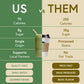 Matchabar Epic Iced Instant Latte Powder | Toasted Vanilla Matcha w/Oat Milk Base | Low Sugar, Non-Diary & Vegan Instant Iced Ma