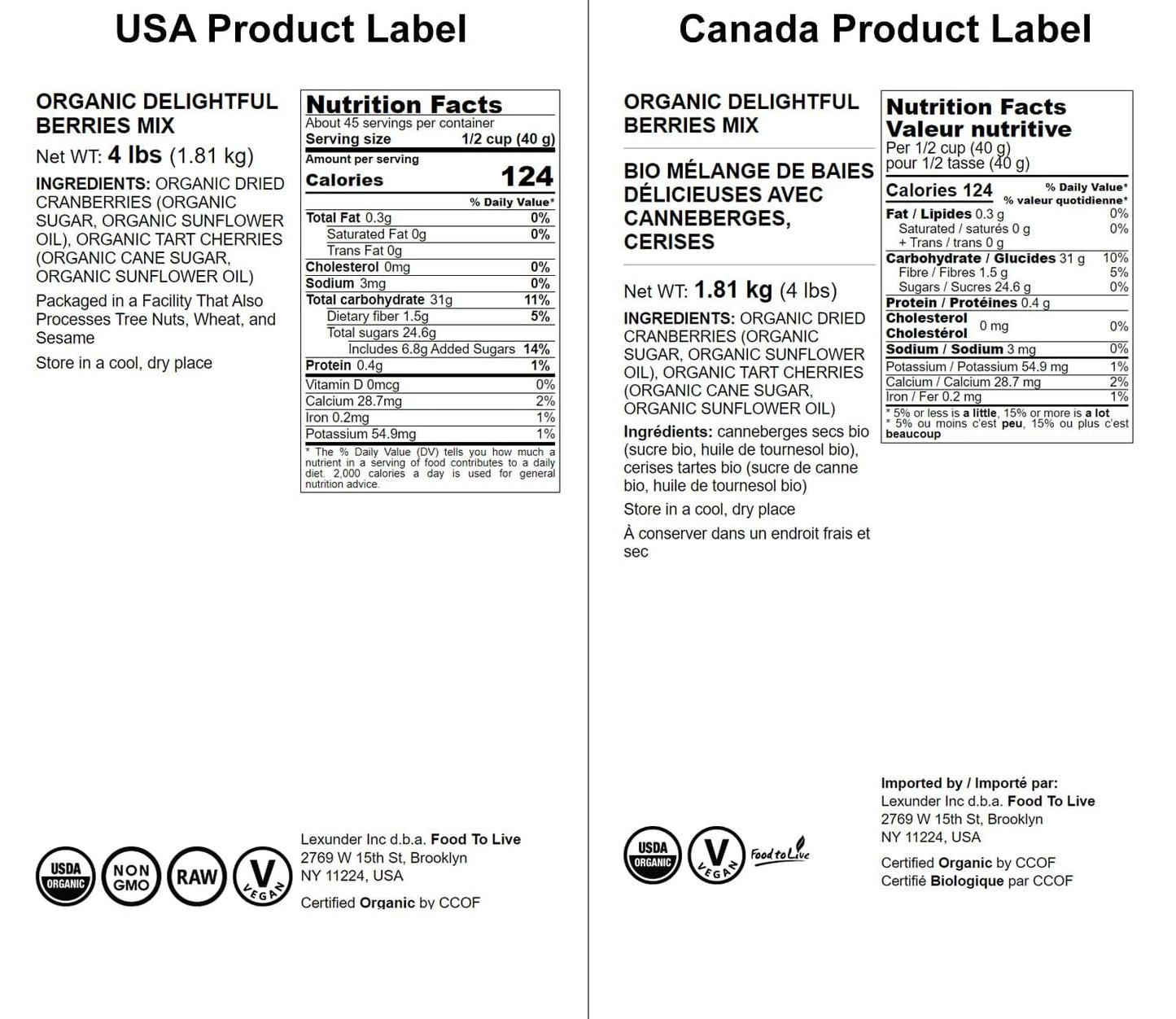 Organic Delightful Berries Mix, 4 Pounds - A Blend of Non-GMO Dried Cherries & Cranberries. Gently Infused with Organic Sugar. L