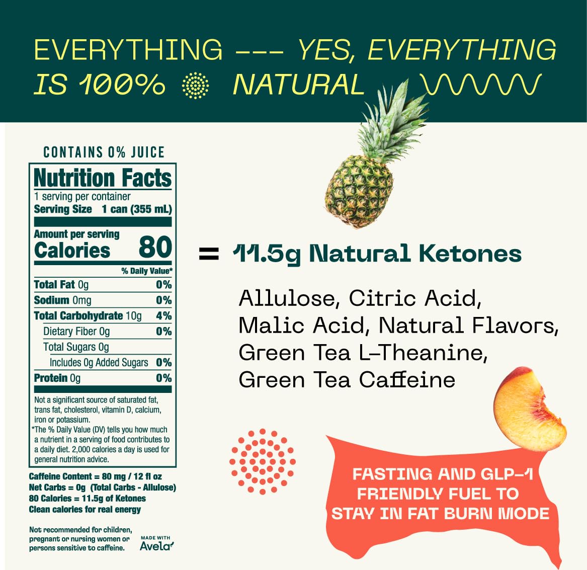 KEY Ketone Energy Drink - Sugar Free and All Natural from Ketones for Long Lasting Energy and optimal Green Tea Caffeine and L-Theanine for Mental Focus to Perform  Variety Pack (Pack of 12)