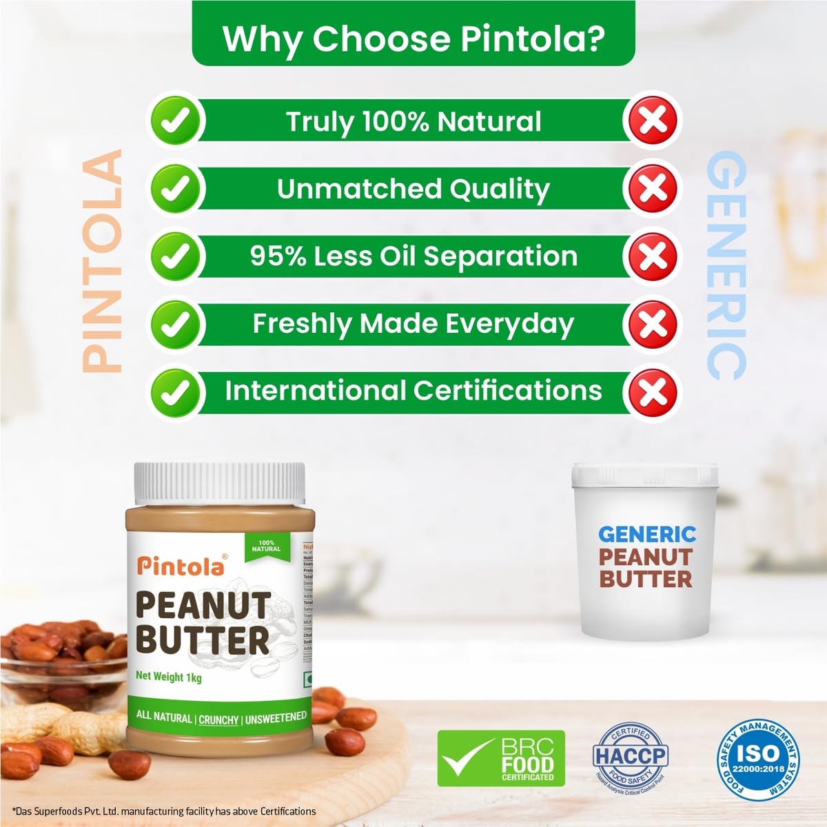 Pintola All Natural Peanut Butter (Crunchy) | Unsweetened | 30G Protein | Non Gmo | Gluten Free | Vegan | Cholesterol Free (1Kg)