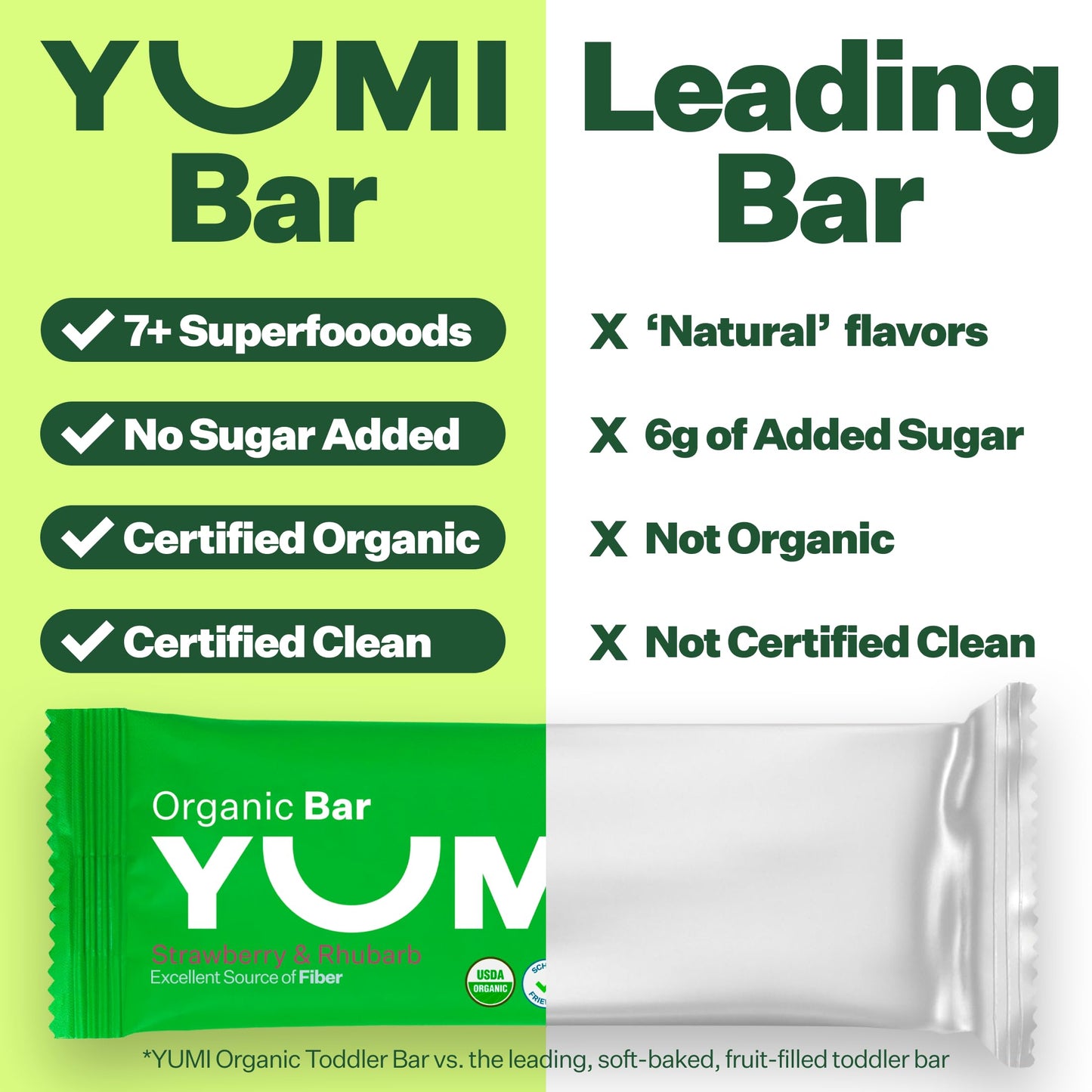 Yumi Organic Toddler Snacks Bars - Gluten-Free  No Added Sugar  7+ Vegetables  Soft-Baked Crust  Yumi Bars Healthy Toddler Organic Snacks - School Safe and for Lunch Boxes  Strawberry & Rhubarb (30ct.)